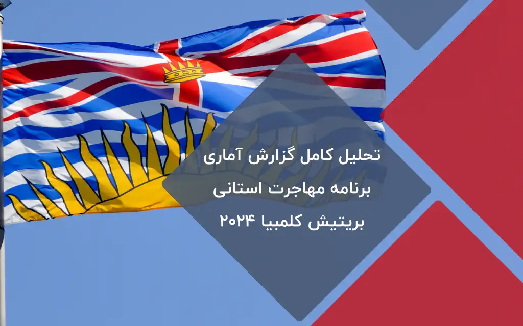 تمکن مالی اکسپرس انتری 2025