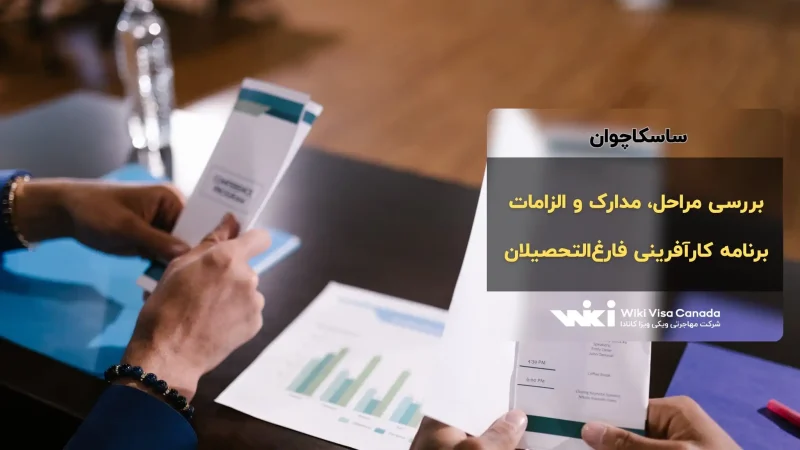 برنامه کارآفرین فارغ‌التحصیل ساسکاچوان