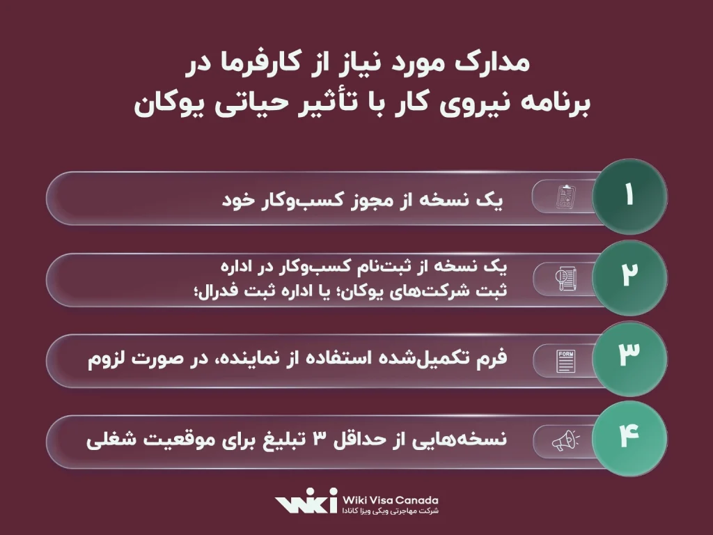 مدارک مورد نیاز از کارفرما در برنامه نیروی کار با تأثیر حیاتی یوکان