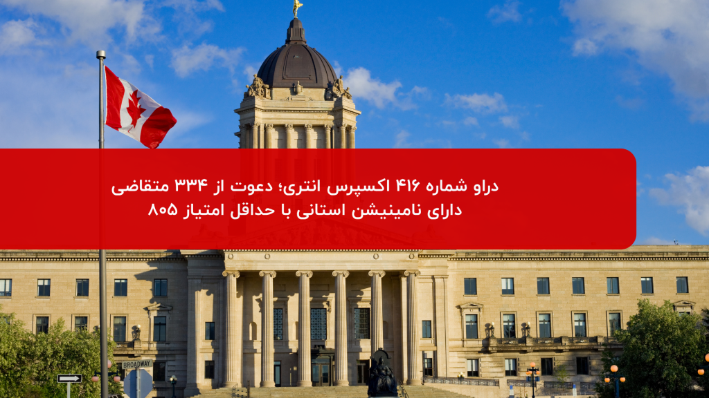 دراو شماره 416 اکسپرس انتری کانادا