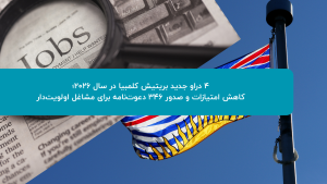 ۴ دراو جدید بریتیش کلمبیا در سال ۲۰۲۶؛ کاهش امتیازات و صدور ۳۴۶ دعوتنامه برای مشاغل اولویتدار