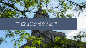دراو جدید کارآفرینی بریتیش کلمبیا در سال ۲۰۲۶؛ حداقل امتیاز ۱۱۳ در استریم Regional