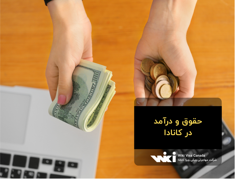 حقوق و درآمد در کانادا