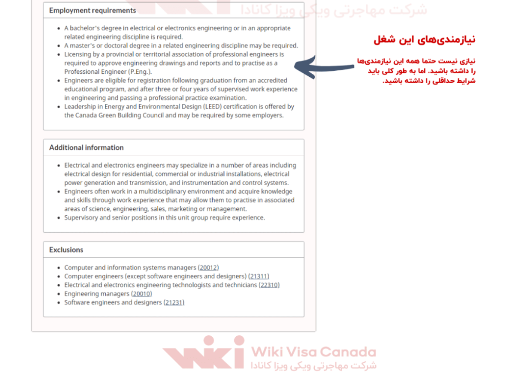 ناک شغلی کانادا (NOC)
